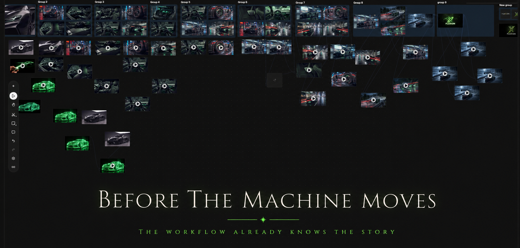 Before · The Workflow Already Knows the Story